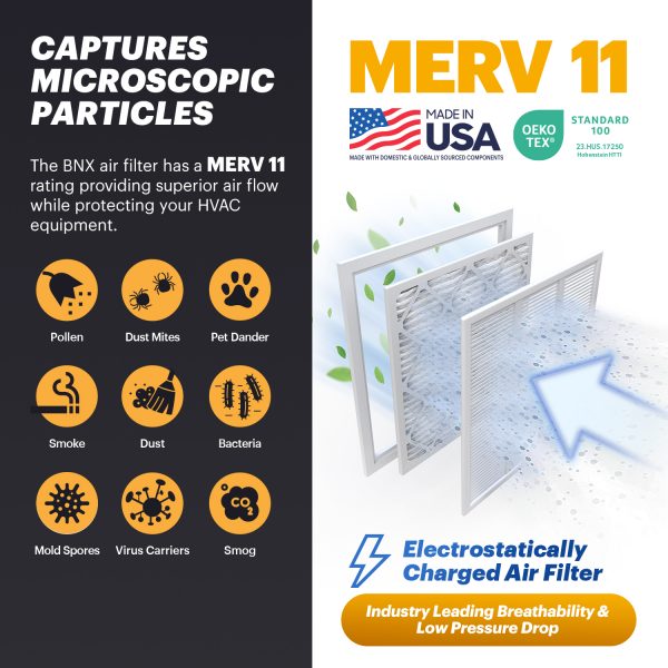 BNX TruFilter 20x25x1 MERV 11 Pleated Air Filter – Made in USA (6-Pack)