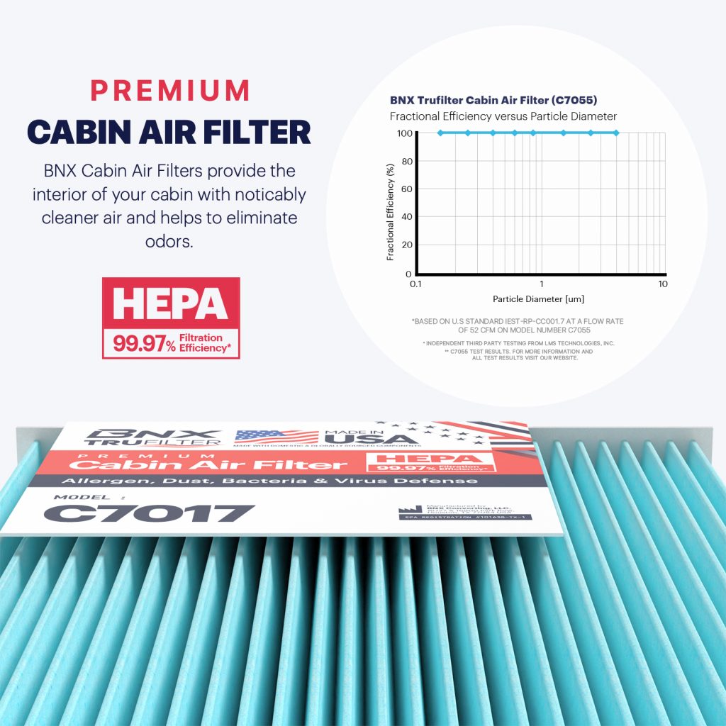 BNX TruFilter C7017 Cabin Air Filter, HEPA 99.97%, Compatible With Select Infiniti EX, FX, G, M, Q, QX; Compatible with Nissan Armada, GT-R, Titan; Ram C/V; Volkswagen Routan