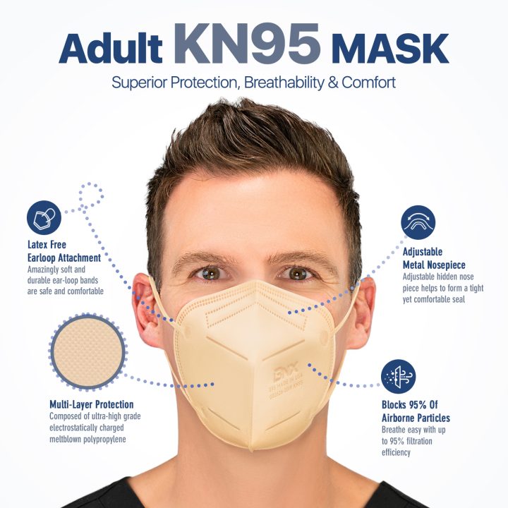 BNX KN95 Mask (E95), Made in USA KN95 Face Mask, Beige (Adult Large)
