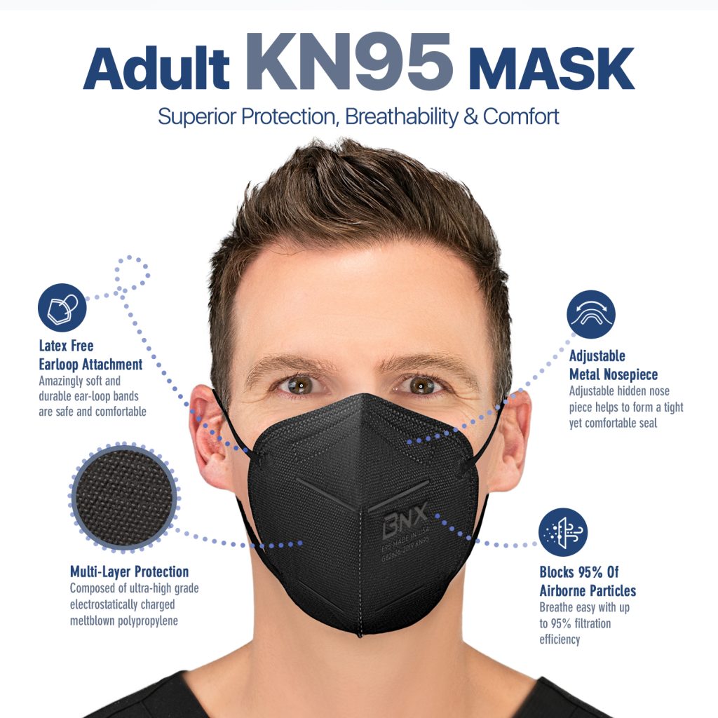 BNX KN95 Mask Black (E95), Made in USA KN95 Face Mask (Adult Large)