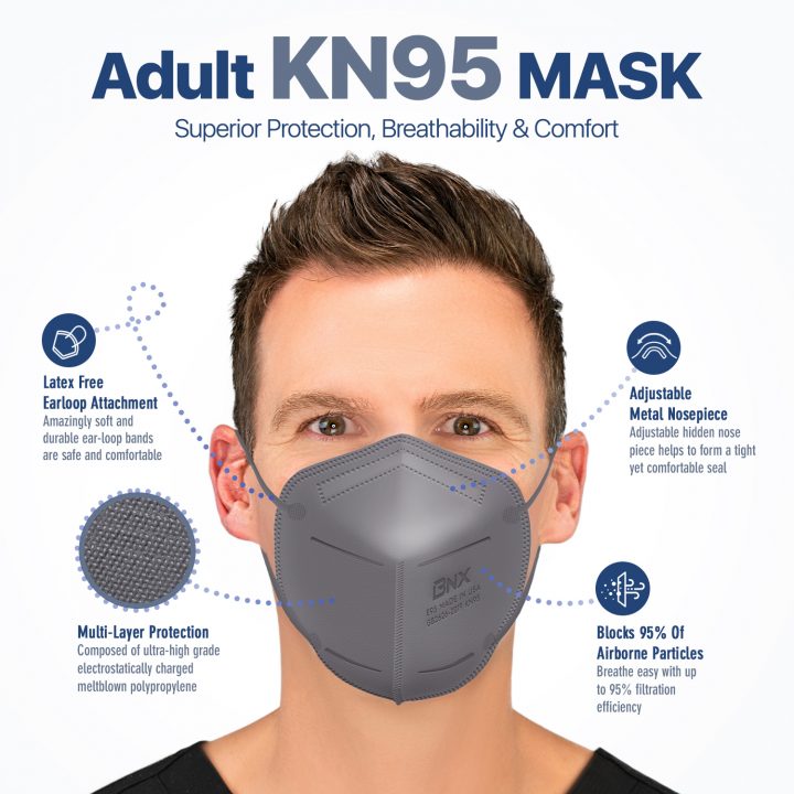BNX KN95 Mask (E95), Made in USA KN95 Face Mask, Gray (Adult Large)