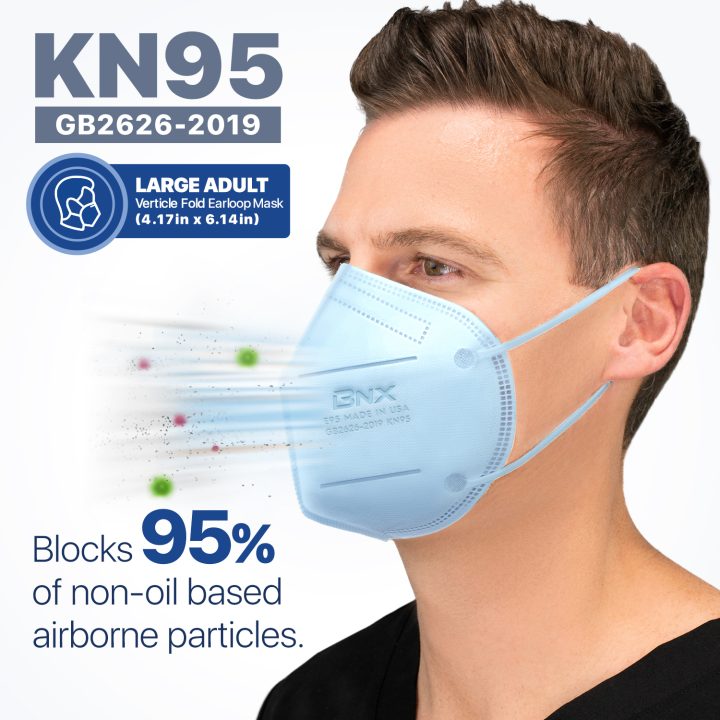BNX KN95 Mask (E95), Made in USA KN95 Face Mask, Light Blue (Adult Large)