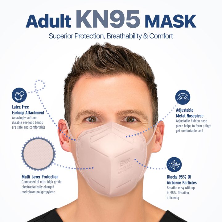 BNX KN95 Mask (E95), Made in USA KN95 Face Mask, Light Pink (Adult Large)