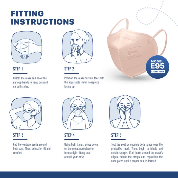 BNX KN95 Mask (E95), Made in USA KN95 Face Mask, Light Pink (Adult Large)