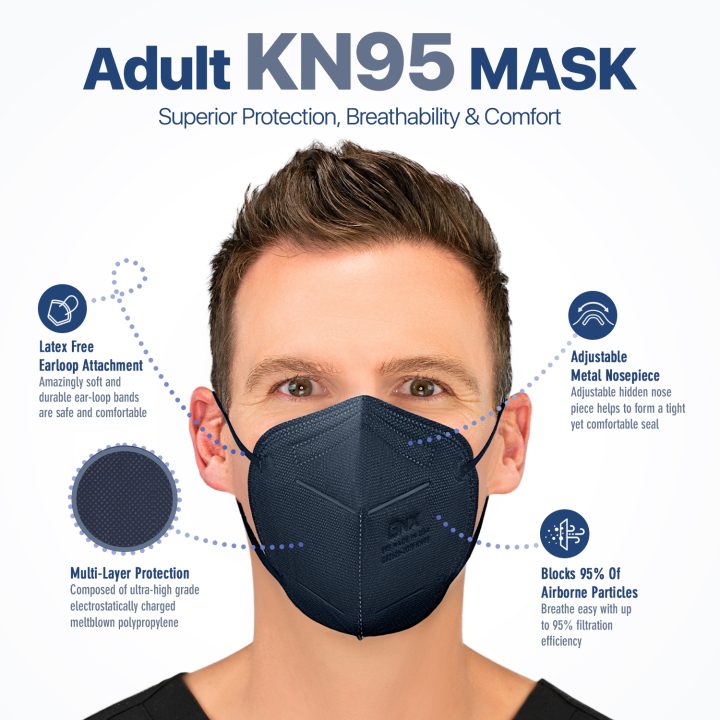 BNX KN95 Mask (E95), Made in USA KN95 Face Mask, Navy (Adult Large)