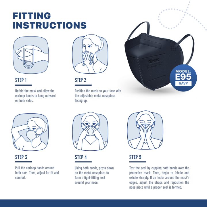 BNX KN95 Mask (E95), Made in USA KN95 Face Mask, Navy (Adult Large)