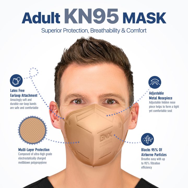 BNX KN95 Mask (E95), Made in USA KN95 Face Mask, Tan (Adult Large)