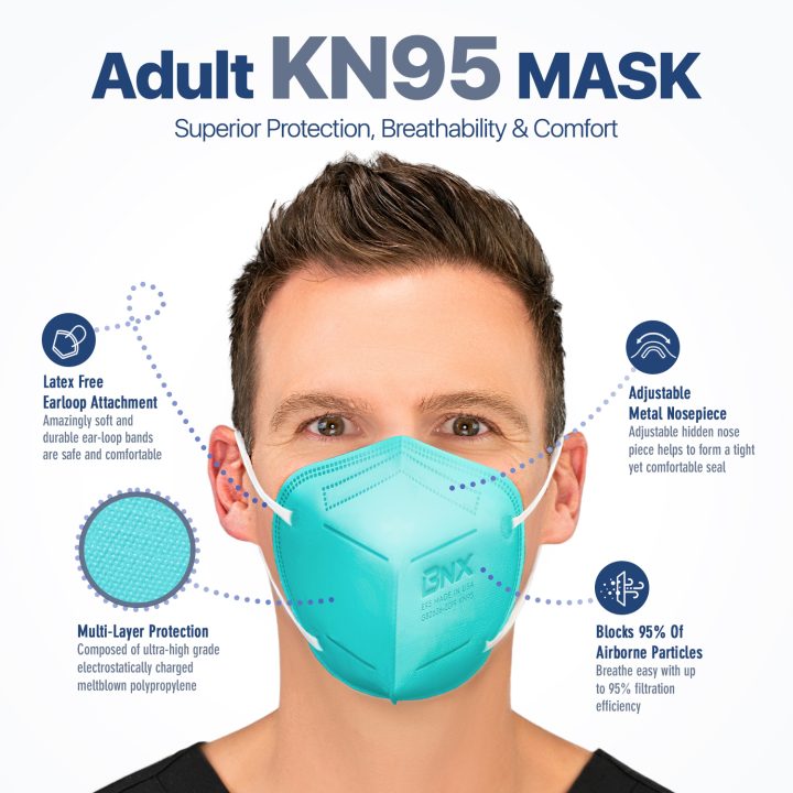 BNX KN95 Mask (E95), Made in USA KN95 Face Mask, Teal (Adult Large)