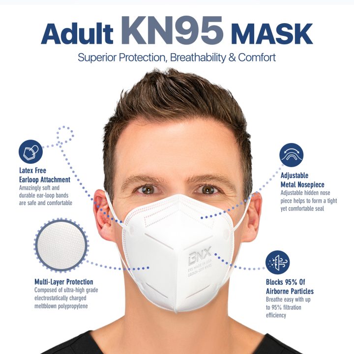 BNX KN95 Mask (E95), Made in USA KN95 Face Mask, White (Adult Large)