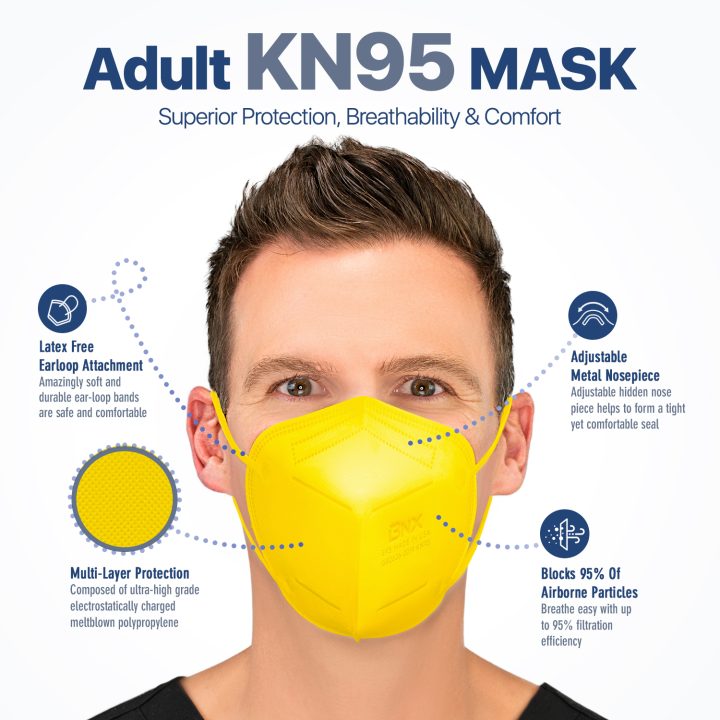 BNX KN95 Mask (E95), Made in USA KN95 Face Mask, Yellow (Adult Large)