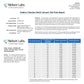 BNX KN95 Mask (E95), Made in USA KN95 Face Mask, Yellow (Adult Large)
