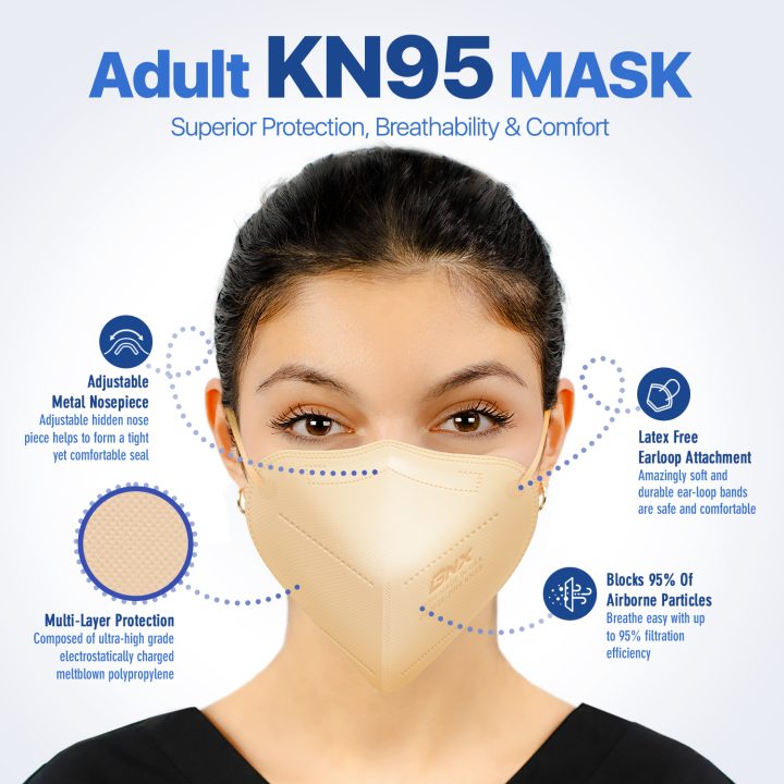BNX KN95 Mask (E95M), Made in USA KN95 Face Mask, Beige (Adult Medium)