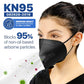 BNX KN95 Mask (E95M), Made in USA KN95 Face Mask, Black (Adult Medium)