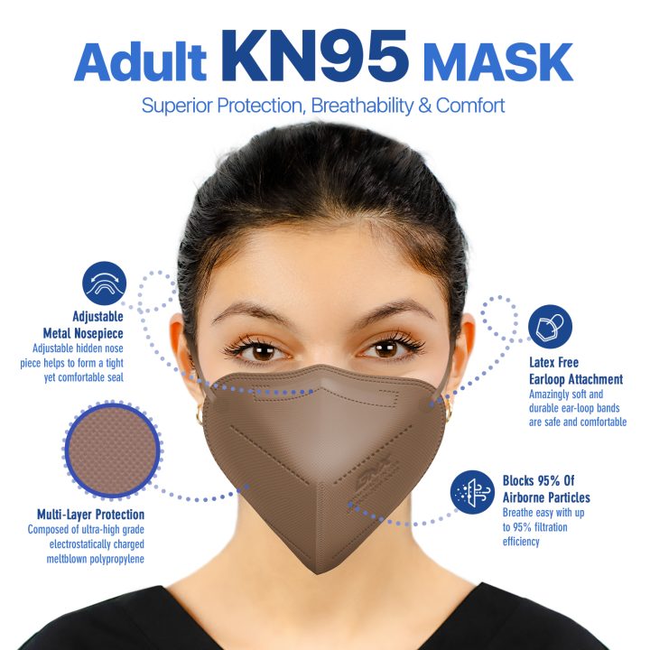BNX KN95 Mask (E95M), Made in USA KN95 Face Mask, Brown (Adult Medium)