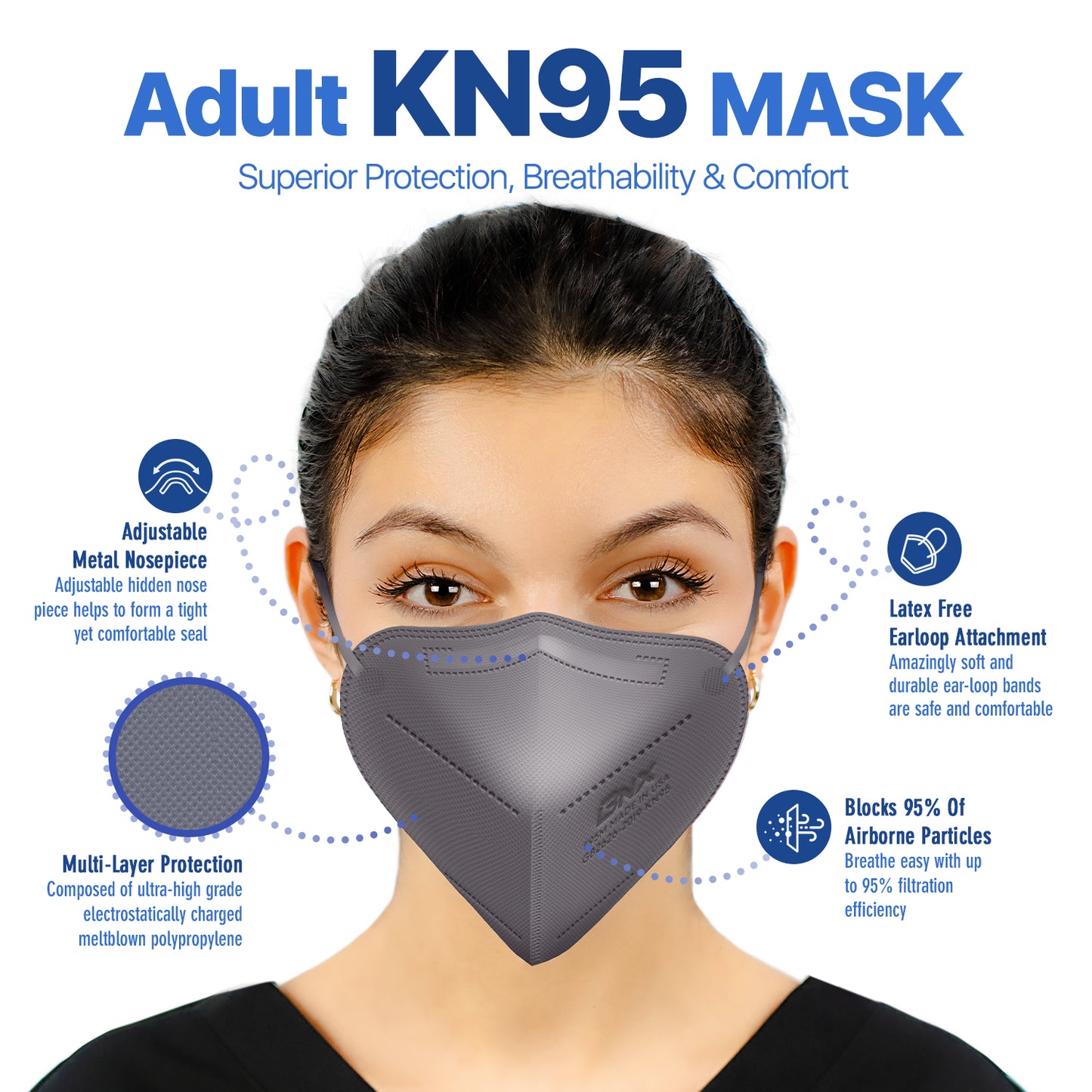 BNX KN95 Mask (E95M), Made in USA KN95 Face Mask, Gray (Adult Medium)