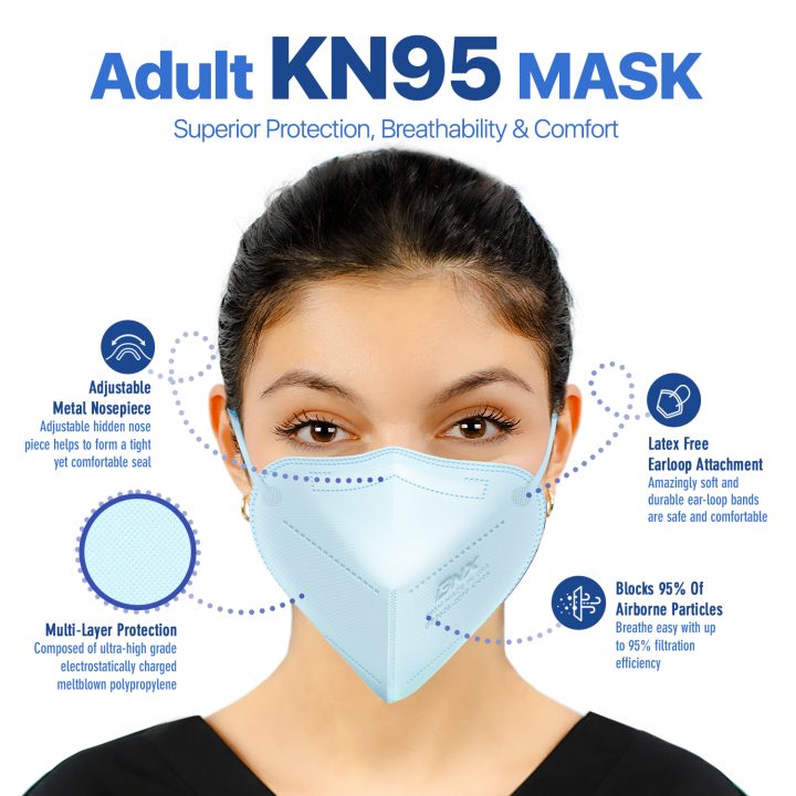 BNX KN95 Mask (E95M), Made in USA KN95 Face Mask, Light Blue (Adult Medium)