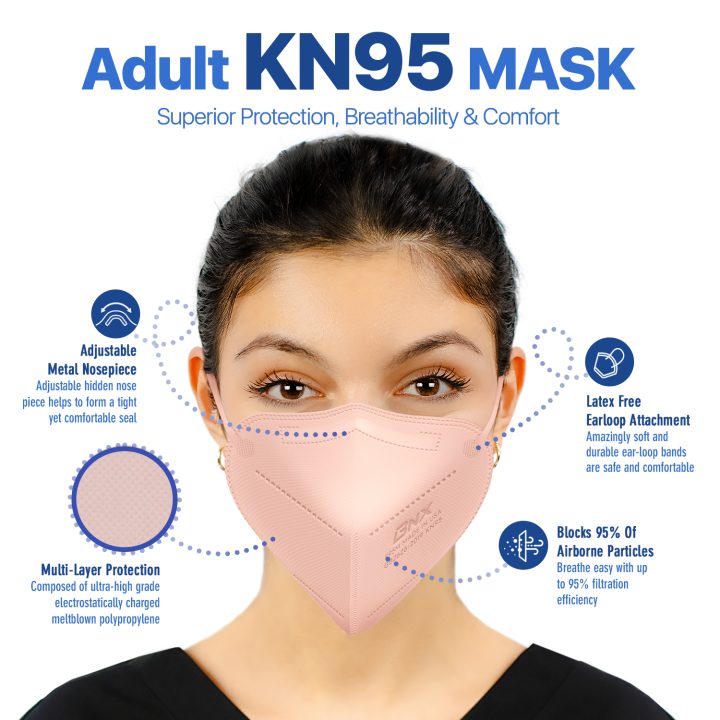 BNX KN95 Mask (E95M), Made in USA KN95 Face Mask, Light Pink (Adult Medium)