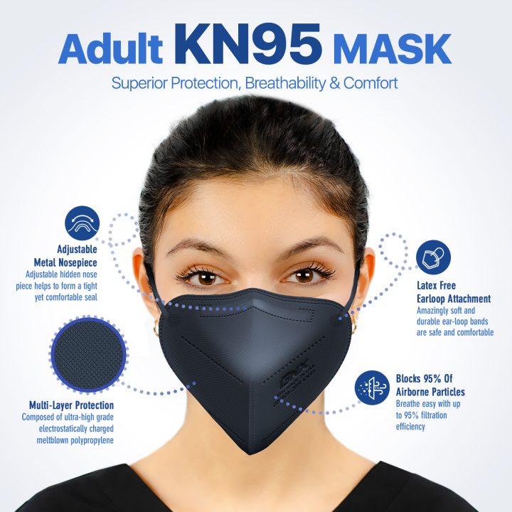 BNX KN95 Mask (E95M), Made in USA KN95 Face Mask, Navy (Adult Medium)