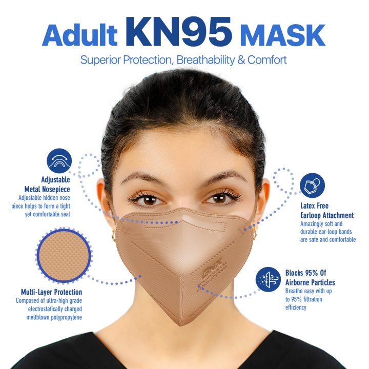 BNX KN95 Mask (E95M), Made in USA KN95 Face Mask, Tan (Adult Medium)