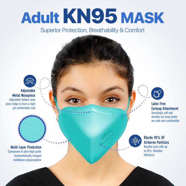BNX KN95 Mask (E95M), Made in USA KN95 Face Mask, Teal (Adult Medium)