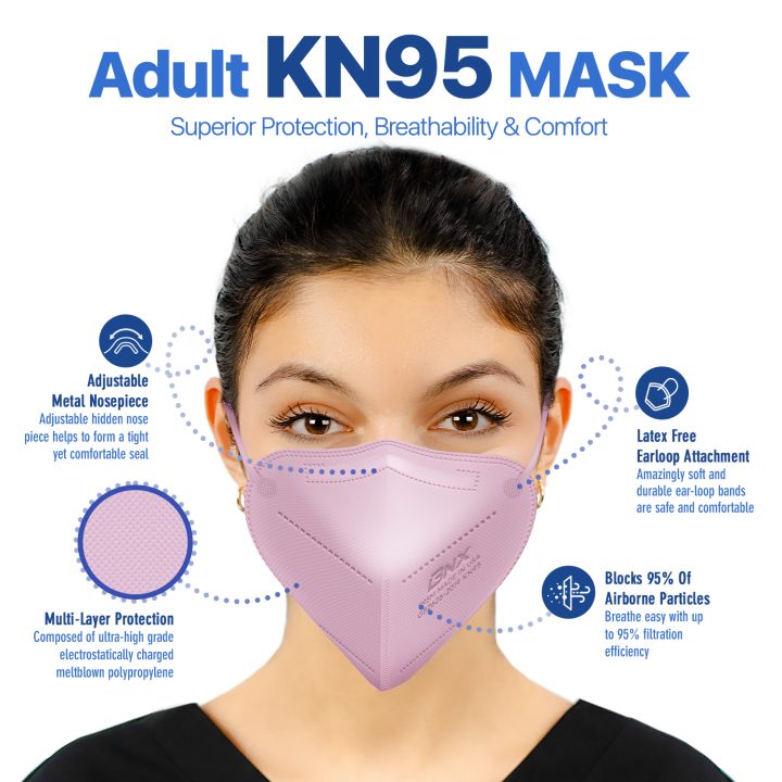 BNX KN95 Mask (E95M), Made in USA KN95 Face Mask, Violet (Adult Medium)