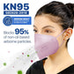 BNX KN95 Mask (E95M), Made in USA KN95 Face Mask, Violet (Adult Medium)