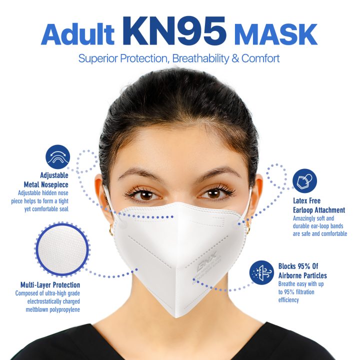 BNX KN95 Mask (E95M), Made in USA KN95 Face Mask, White (Adult Medium)