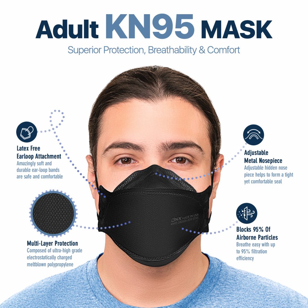 BNX 20-Pack KN95 Face Masks, Disposable Particulate KN95 Mask Made in USA, Tri-Fold Cup/Fish Style (20 Pack) (Earloop) (Model: EF95) Black