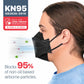 BNX 20-Pack KN95 Face Masks, Disposable Particulate KN95 Mask Made in USA, Tri-Fold Cup/Fish Style (20 Pack) (Earloop) (Model: EF95) Black
