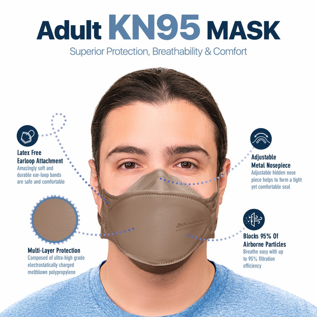 BNX 20-Pack KN95 Face Masks, Disposable Particulate KN95 Mask Made in USA, Tri-Fold Cup/Fish Style (20 Pack) (Earloop) (Model: EF95) Brown