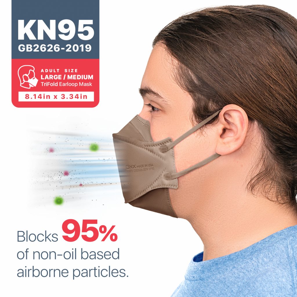 BNX 20-Pack KN95 Face Masks, Disposable Particulate KN95 Mask Made in USA, Tri-Fold Cup/Fish Style (20 Pack) (Earloop) (Model: EF95) Brown