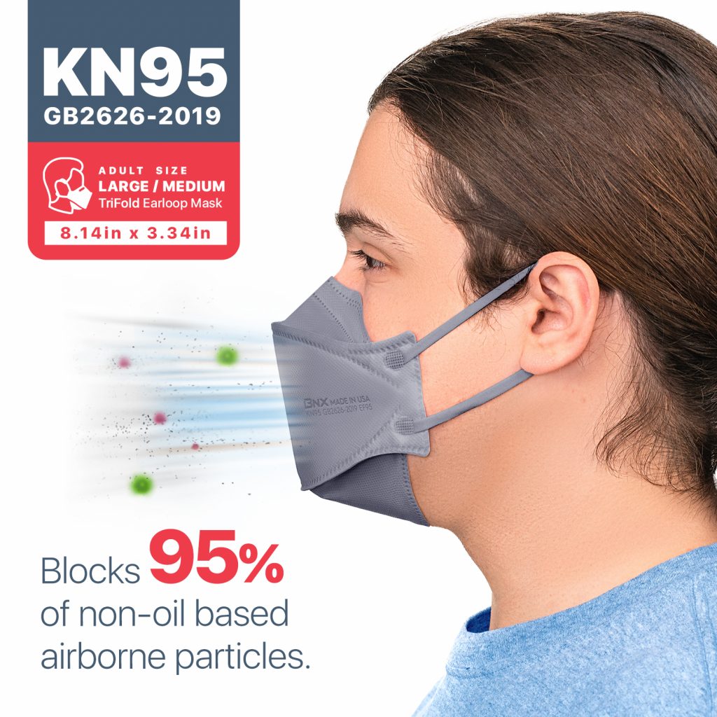 BNX 20-Pack KN95 Face Masks, Disposable Particulate KN95 Mask Made in USA, Tri-Fold Cup/Fish Style (20 Pack) (Earloop) (Model: EF95) Gray