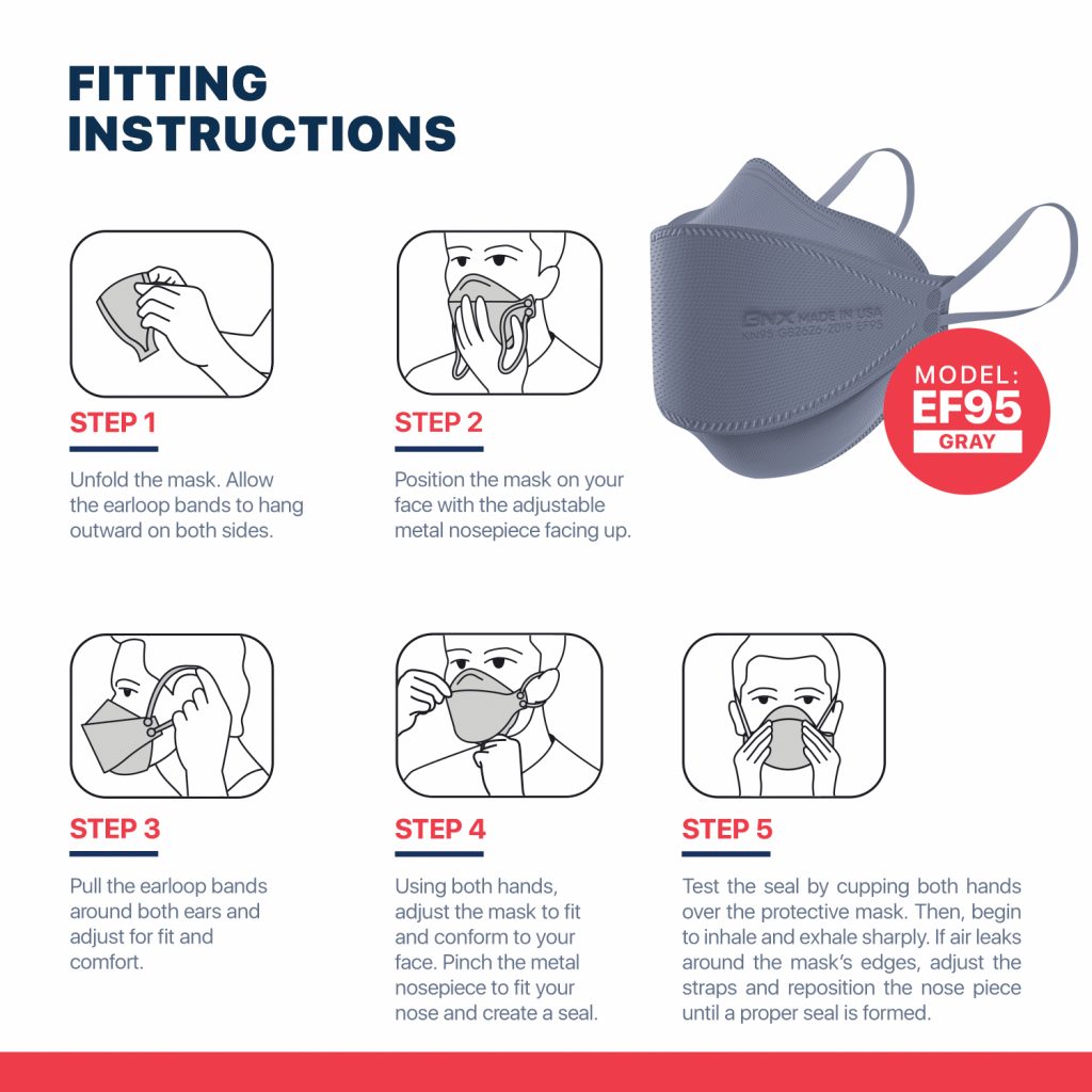 BNX 20-Pack KN95 Face Masks, Disposable Particulate KN95 Mask Made in USA, Tri-Fold Cup/Fish Style (20 Pack) (Earloop) (Model: EF95) Gray