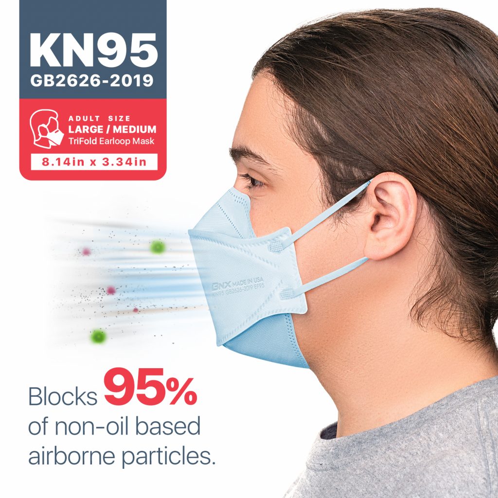 BNX 20-Pack KN95 Face Masks, Disposable Particulate KN95 Mask Made in USA, Tri-Fold Cup/Fish Style (20 Pack) (Earloop) (Model: EF95) Light Blue