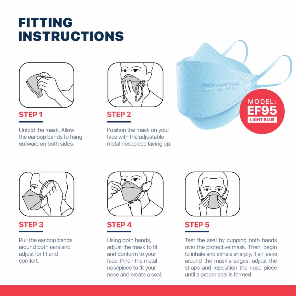 BNX 20-Pack KN95 Face Masks, Disposable Particulate KN95 Mask Made in USA, Tri-Fold Cup/Fish Style (20 Pack) (Earloop) (Model: EF95) Light Blue