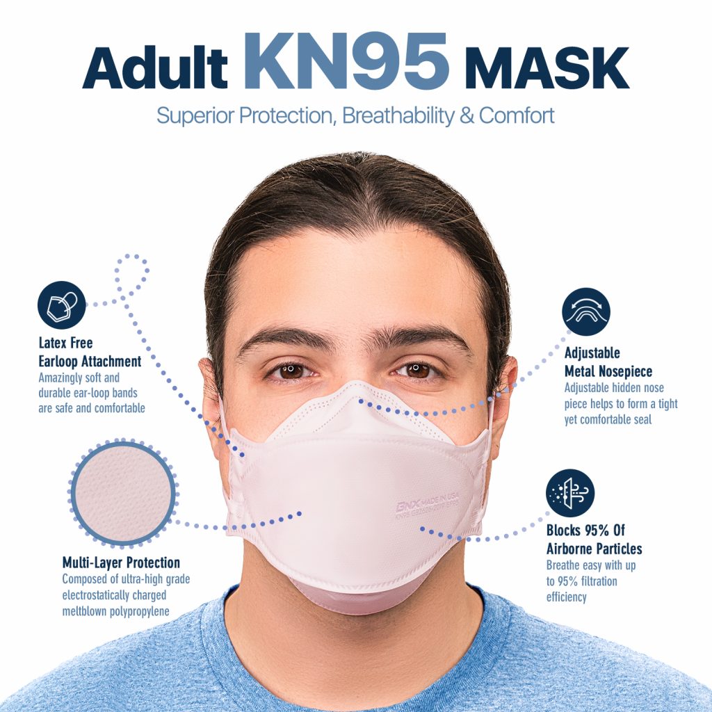 BNX 20-Pack KN95 Face Masks, Disposable Particulate KN95 Mask Made in USA, Tri-Fold Cup/Fish Style (20 Pack) (Earloop) (Model: EF95) Light Pink