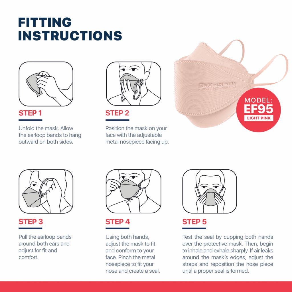 BNX 20-Pack KN95 Face Masks, Disposable Particulate KN95 Mask Made in USA, Tri-Fold Cup/Fish Style (20 Pack) (Earloop) (Model: EF95) Light Pink