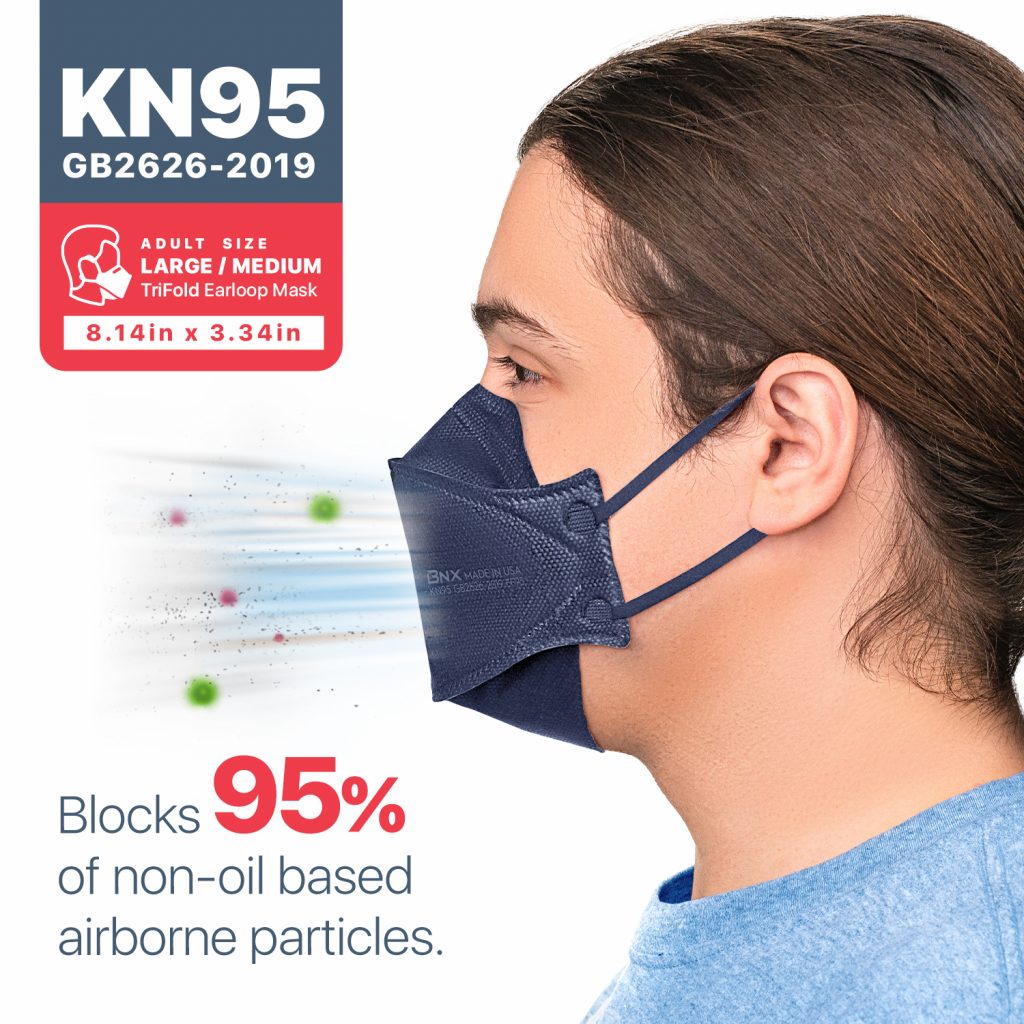 BNX 20-Pack KN95 Face Masks, Disposable Particulate KN95 Mask Made in USA, Tri-Fold Cup/Fish Style (20 Pack) (Earloop) (Model: EF95) Navy