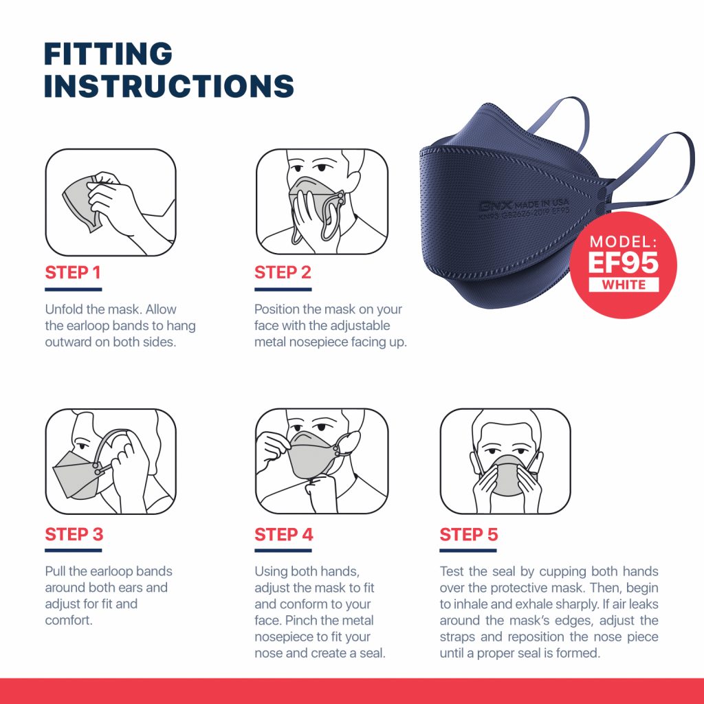 BNX 20-Pack KN95 Face Masks, Disposable Particulate KN95 Mask Made in USA, Tri-Fold Cup/Fish Style (20 Pack) (Earloop) (Model: EF95) Navy