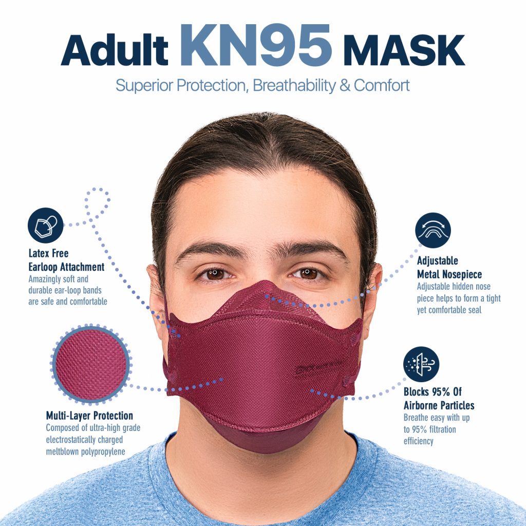 BNX 20-Pack KN95 Face Masks, Disposable Particulate KN95 Mask Made in USA, Tri-Fold Cup/Fish Style (20 Pack) (Earloop) (Model: EF95) Red