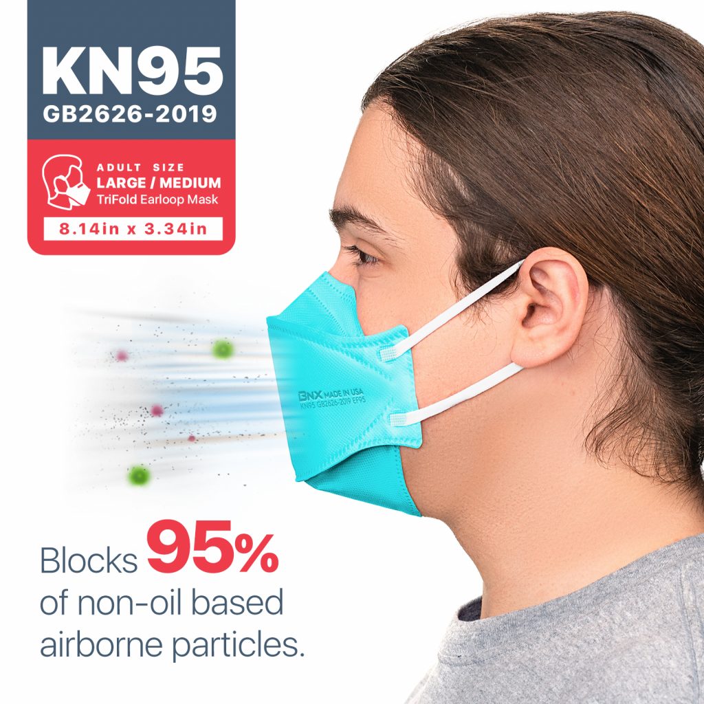 BNX 20-Pack KN95 Face Masks, Disposable Particulate KN95 Mask Made in USA, Tri-Fold Cup/Fish Style (20 Pack) (Earloop) (Model: EF95) Teal