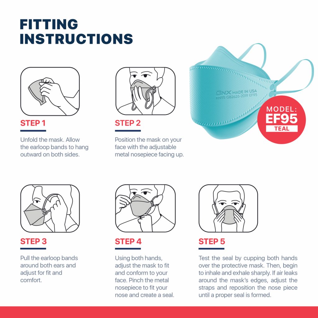 BNX 20-Pack KN95 Face Masks, Disposable Particulate KN95 Mask Made in USA, Tri-Fold Cup/Fish Style (20 Pack) (Earloop) (Model: EF95) Teal