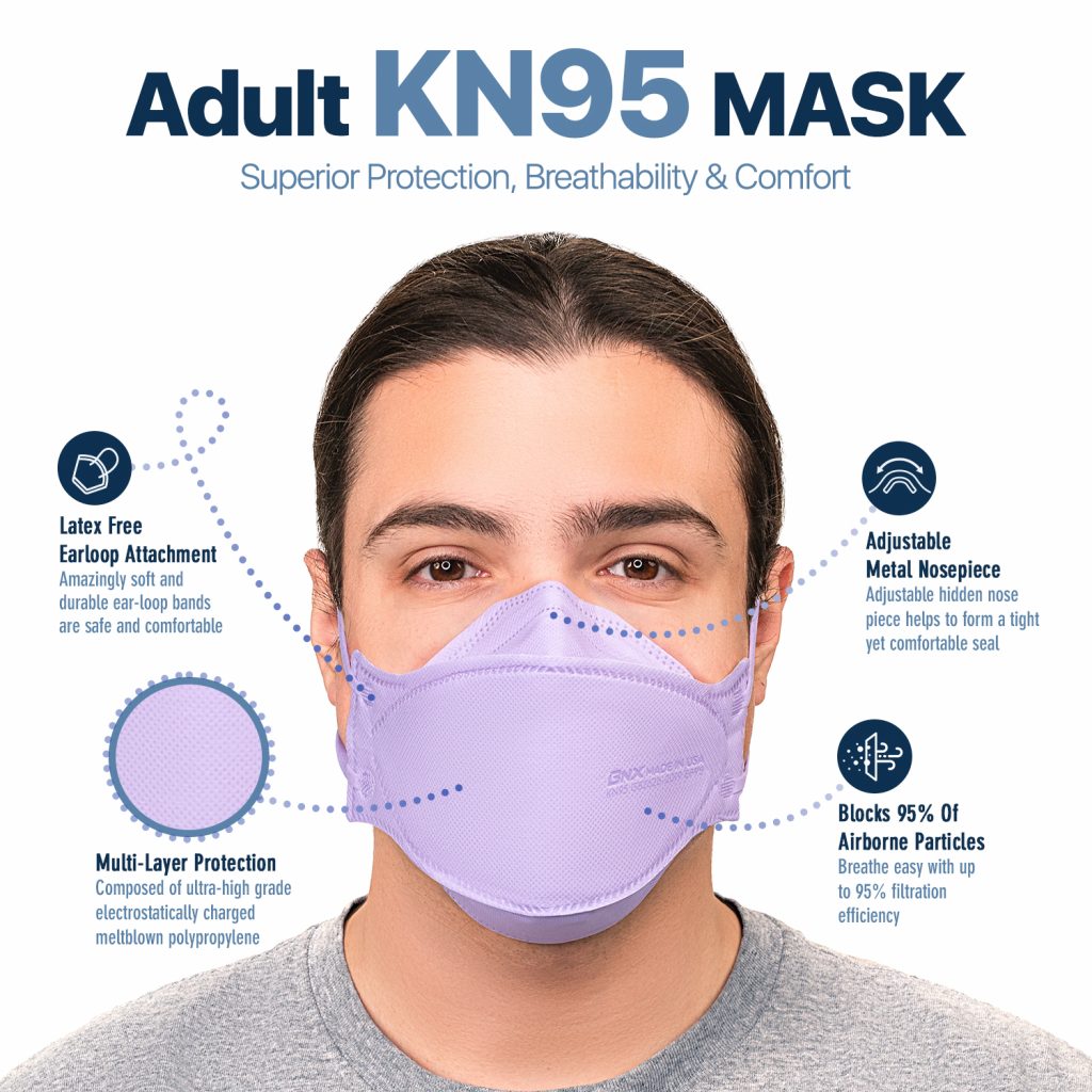 BNX 20-Pack KN95 Face Masks, Disposable Particulate KN95 Mask Made in USA, Tri-Fold Cup/Fish Style (20 Pack) (Earloop) (Model: EF95) Violet