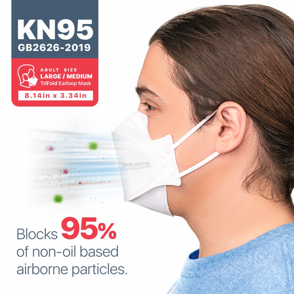 BNX 20-Pack KN95 Face Masks, Disposable Particulate KN95 Mask Made in USA, Tri-Fold Cup/Fish Style (20 Pack) (Earloop) (Model: EF95) White