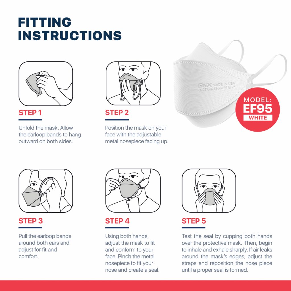 BNX 20-Pack KN95 Face Masks, Disposable Particulate KN95 Mask Made in USA, Tri-Fold Cup/Fish Style (20 Pack) (Earloop) (Model: EF95) White