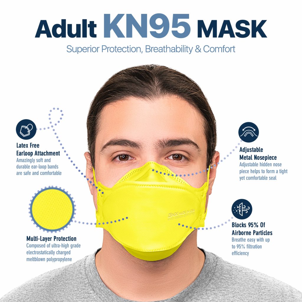 BNX 20-Pack KN95 Face Masks, Disposable Particulate KN95 Mask Made in USA, Tri-Fold Cup/Fish Style (20 Pack) (Earloop) (Model: EF95) Yellow