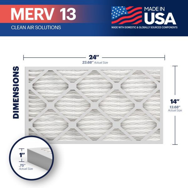 BNX 14x20x1 MERV 13 Pleated Air Filter - Made in USA (6-Pack)