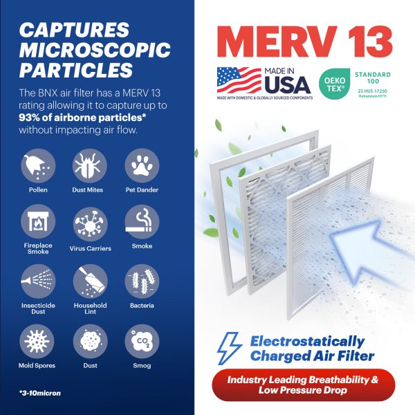 BNX 14x14x1 MERV 13 Pleated Air Filter – Made in USA (6-Pack)