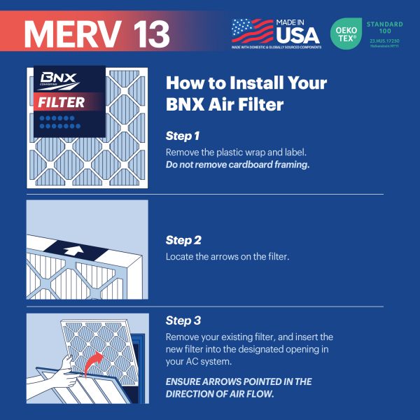 BNX TruFilter14x25x1 MERV 13 Pleated Air Filter – Made in USA (4-Pack)