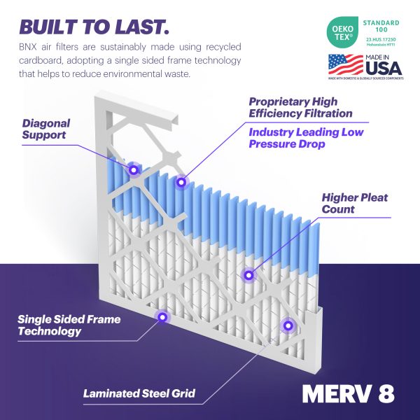 BNX TruFilter 20x25x1 MERV 8 Pleated Air Filter – Made in USA (6-Pack)